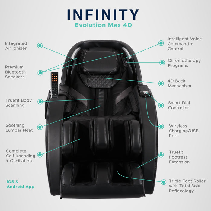 Infinity Evo Max 4D Massage Chair