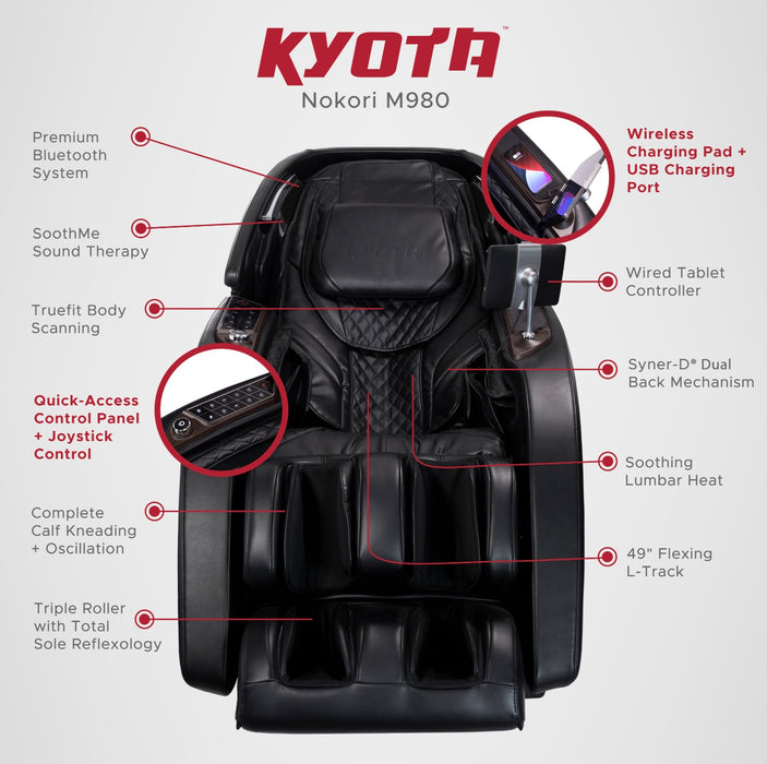 Kyota Nokori M980 Syner-D®