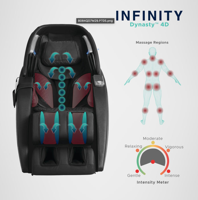 Infinity Dynasty 4D Massage Chair