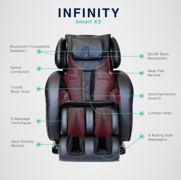 Smart Chair X3 3D/4D Massage Chair