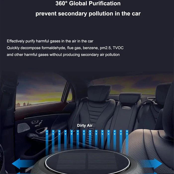 Solar Charging Car Ionizer Air Purifier